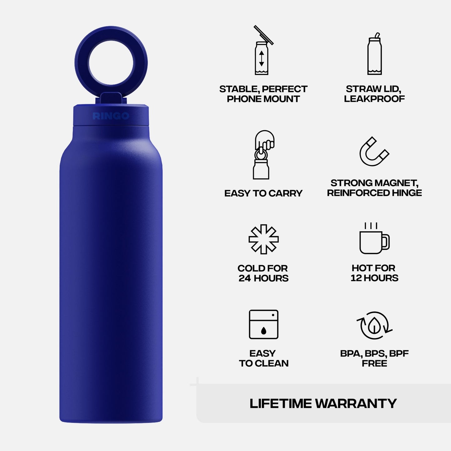 Ringo Pro XL (950ml) Azul